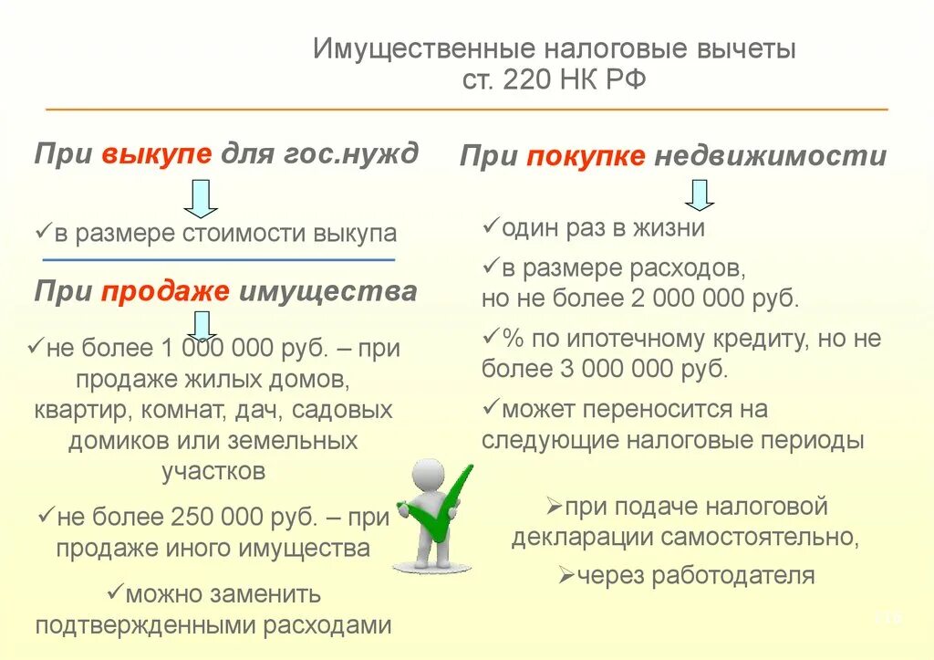 Имущественный налоговый вычет. Имущественные налоговые вычеты по НДФЛ. Имущественные налоговые вычеты ст 220. Имущественный вычет кратко. Получить вычет пенсионеру