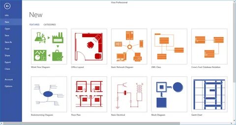 Apple visio