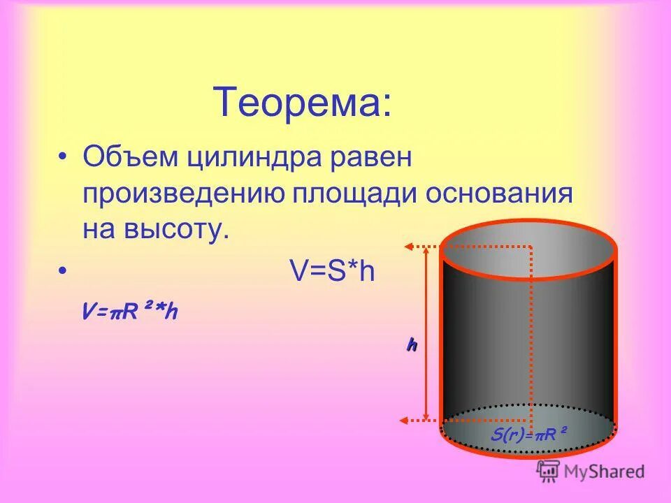 Как выводится формула объема конуса. Вычислить объем цилиндра формула. Как вычислить площадь основания прямоугольного параллелепипеда. Формула нахождения объёма ктмнаты. Площадь объе ного прямоугольника.