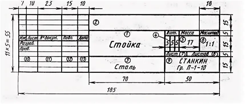 Графе 2