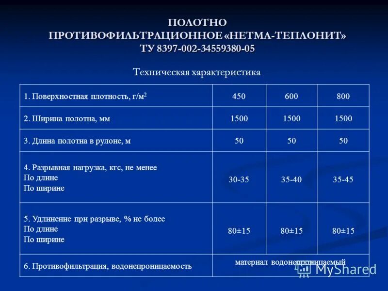 Геотекстиль 300 вес 1 м2. Поверхностная плотность материала. Дорнит 300 характеристики технические. Поверхностная плотность ткани технической. Нетканый геотекстиль дорнит 400 г/м2 технические характеристики.