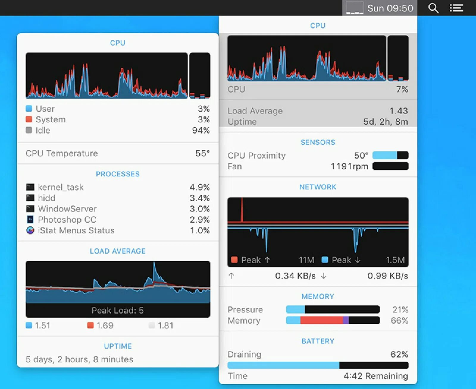 Istat menus mac os. Istat menus. istat menus mac. temperature monitor mac. рабочая температура процессора на макбук.