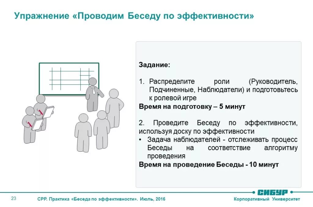 Беседы с практиком. Беседа по эффективности. Стандарт работы руководителя. Проведение беседы по эффективности. Контакт по безопасности.