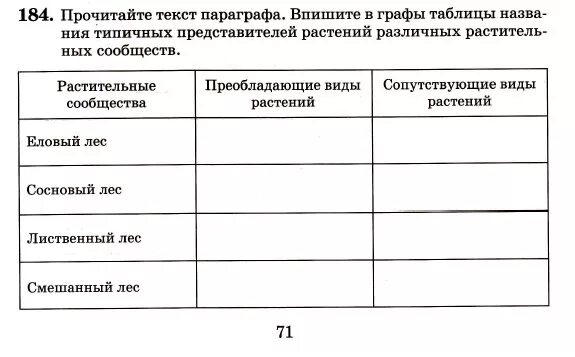 Используя текст параграфа рисунок. Гдз по биологии 6 класс таблица. Заполни таблицу биология 6 класс. Биология 6 класс Пасечник таблица.