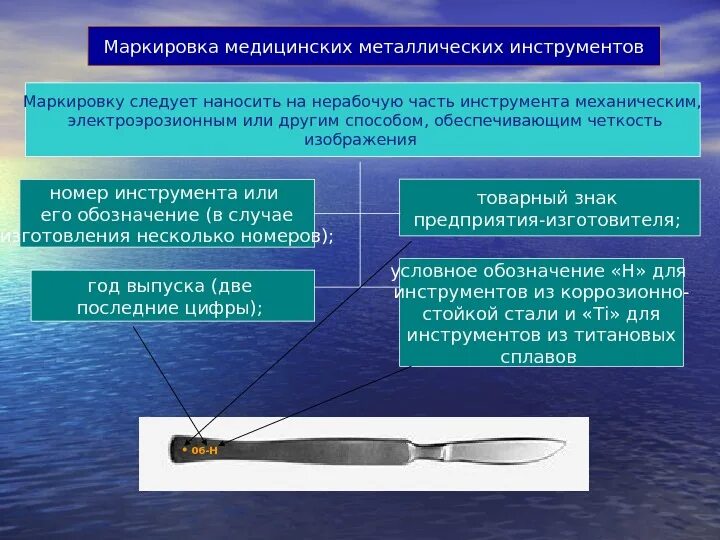 Маркировать инструмент. Маркировка медицинских инструментов. маркировка медицинских металлических инструментов. обозначения на медицинских инструментах. маркировка изделий медицинского назначения.