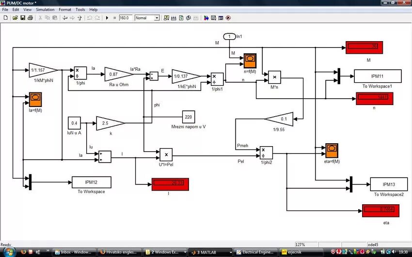 Матлаб моделирование. Моделирование matlab simulink. матлаб симулинк модели. модель самоуправляемого автомобиля simulink. матлаб симулинк моделирование synchronous motor modeling matlab.