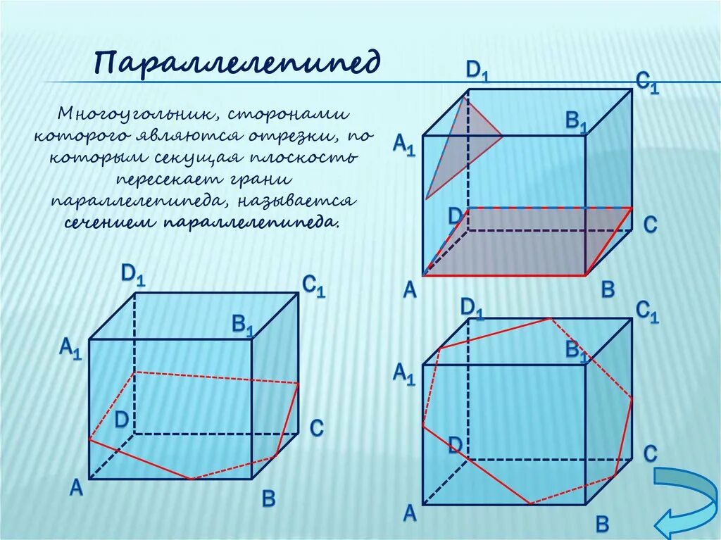 Параллелепипед. Сечение параллелепипеда. Характеристика параллелепипеда. Сечение прямоугольного параллелепипеда. Все боковые грани наклонного параллелепипеда