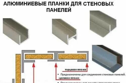 Соединительный профиль для стеновых панелей