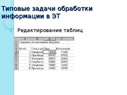 Типовые задачи обработки