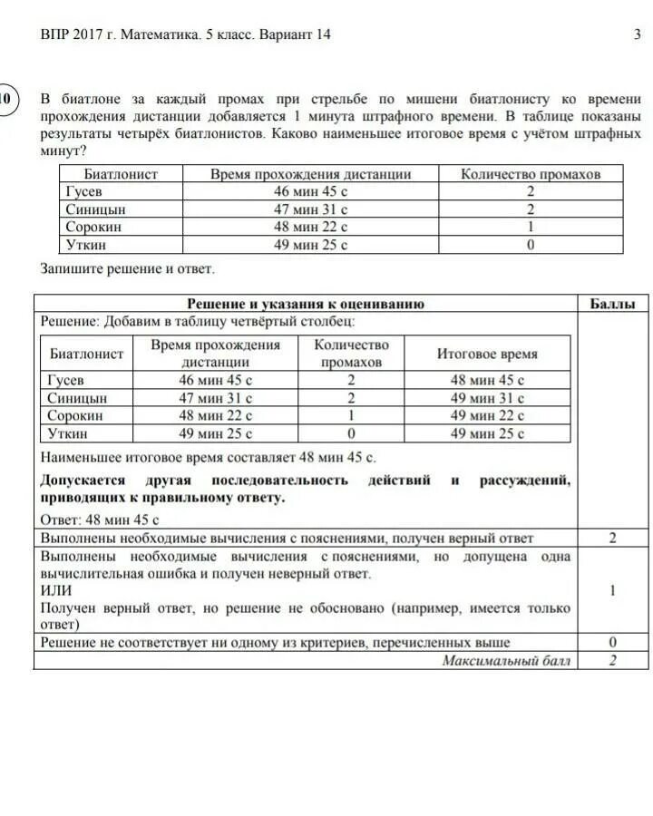 Биатлон зимний вид спорта впр 5. Задачи биатлона. Результат стрельбы по мишеням. Биатлон зимний вид спорта ВПР 6 класс. Штрафные баллы в биатлоне.