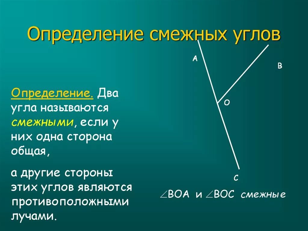 Смежные всегда равны. Определение и свойство смежных углов чертеж. Смежные углы определение и свойства. Определение смежных углов 7 класс геометрия. Смежные и вертикальные углы определение и свойства 7 класс.