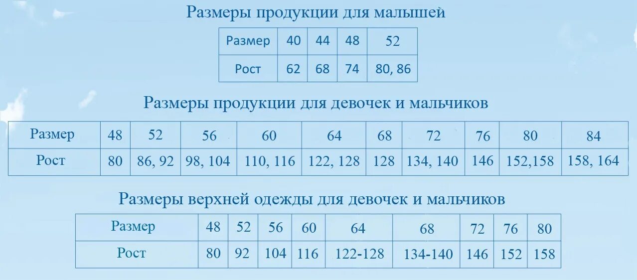 Ним лицам в размерах установленных