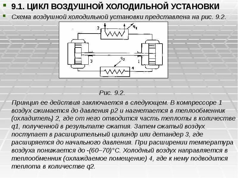 Принцип действия заключается в. Цикл парокомпрессионной холодильной установки. Схема паровой компрессорной холодильной установки. Схема цикла парокомпрессионной холодильной установки. Цикл паровой компрессорной холодильной установки кратко.