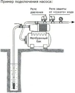 Подключение автоматики насоса и реле