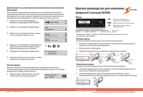 Инструкция пользования картой