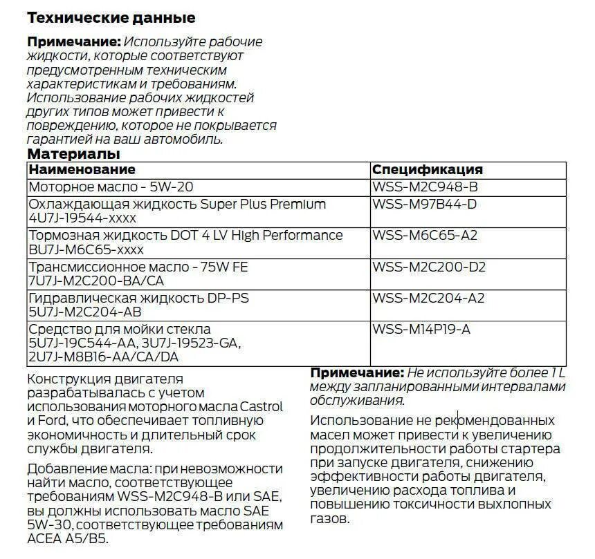 Допуск масла Форд Мондео 2.3 бензин. Допуски масел Ford Mondeo v 2/5. Форд Мондео 2,3 допуски моторного масла. Форд фокус 3 допуски моторного масла.