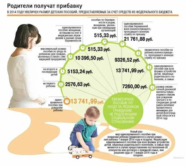 Сколько будет получать мама