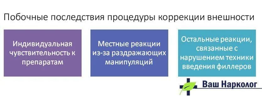 Последствия процедуры. Алкоголь после филлеро. Можно ли после введения гиалуроновой кислоты пить алкоголь. Алкоголь после филлеров. Можно ли после процедуры филлеров пить алкоголь.