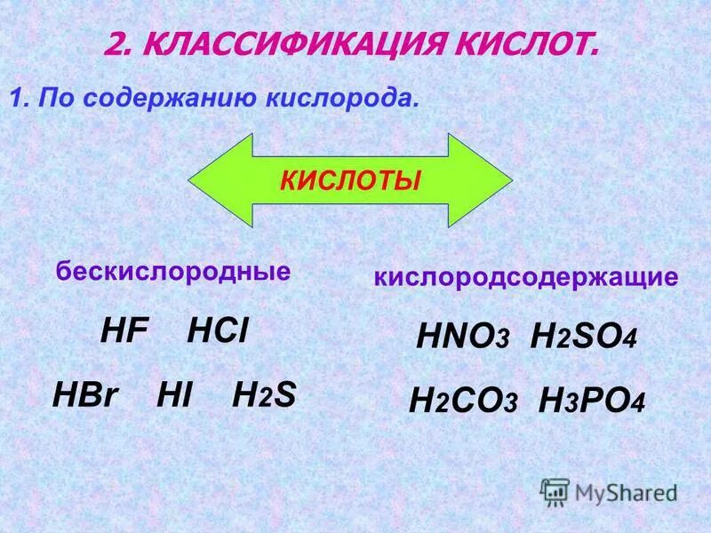 Соли 8 класс химия презентация - Basanova.ru