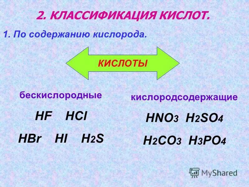 5 любых кислот. Hno3 классификация кислоты. Бескислородные кислоты. HF классификация кислоты. Классификация кислот Кислородсодержащие и бескислородные.