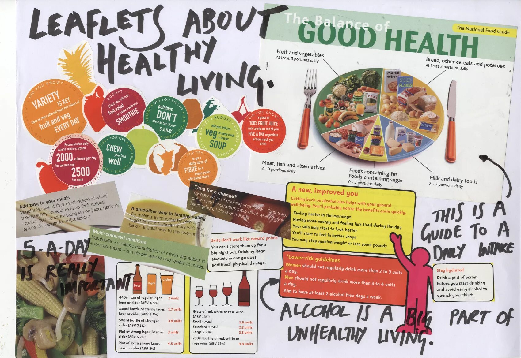 Look at the leaflet on p 57. Буклет healthy eating. healthy food leaflet. леафлет здорового питания. буклет healthy lifestyle.