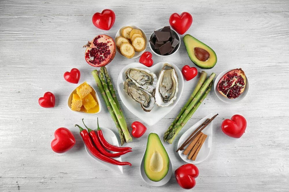 Чай с афродизиаками. Природные афродизиаки для женщин продукты. Природные афродизиаки. Фрукты афродизиаки для женщин. Под афродизиаком.