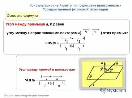 Угол между прямой и осью ох
