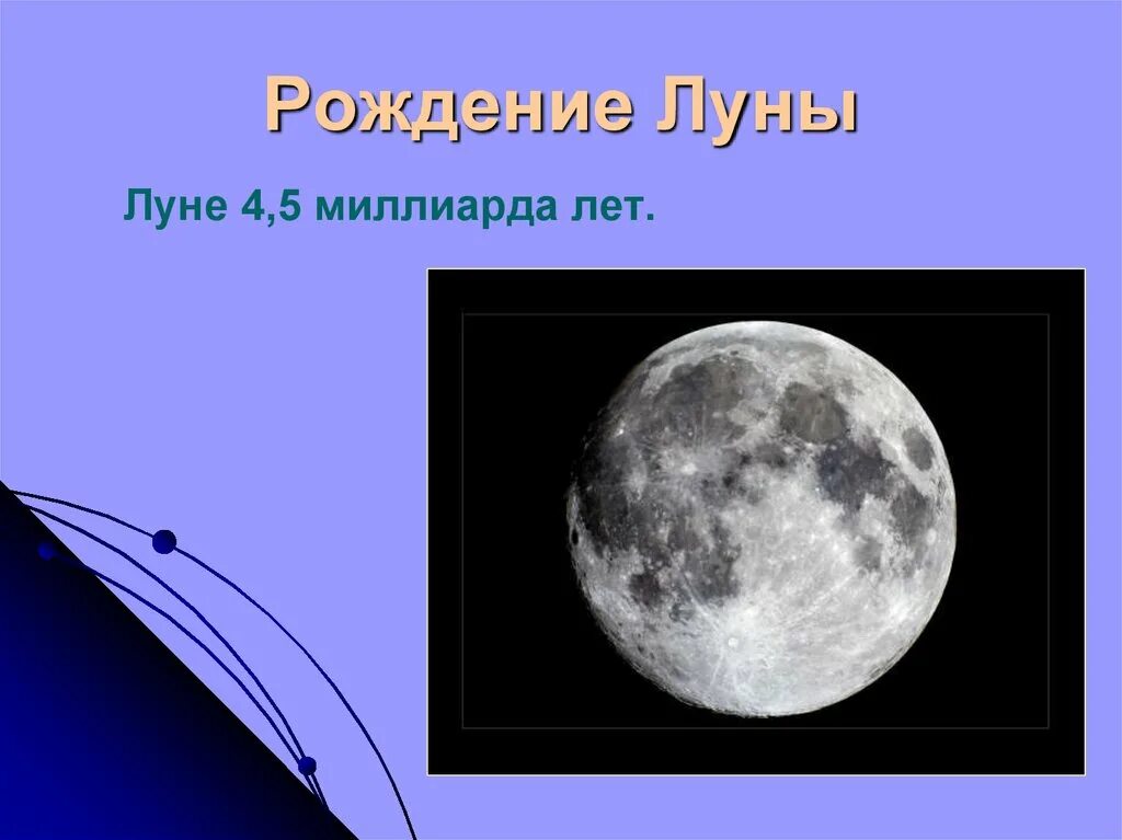 Луна составить предложение. Луна Спутник земли. Луна Спутник земли для дошкольников. Слайд Луна. Проект Луна.