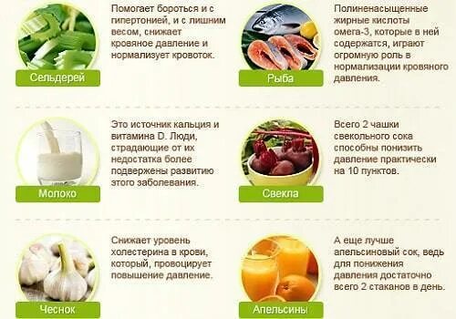 Что есть при пониженном давлении. Что есть при пониженном давлении