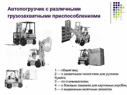 Учет погрузчика