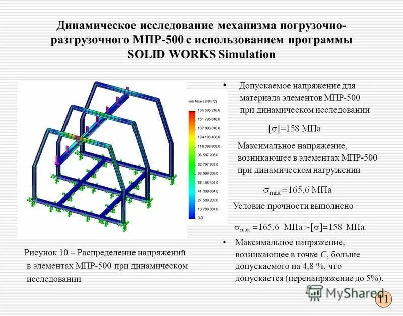 Динамическое исследование. Динамическое исследование. Динамический анализ. Динамическое исследование. Принцип динамического изучения ребенка.