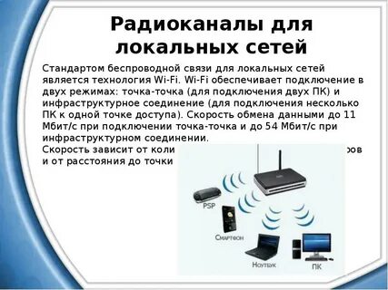 Локальные беспроводные сети передачи данных