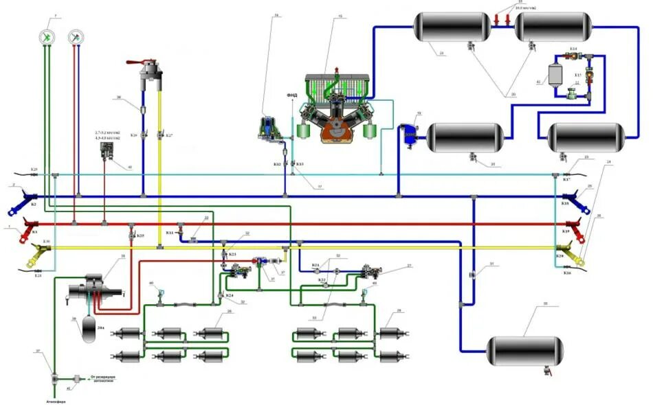 Магистрали электровоза. Пневмосхема тепловоза 2тэ10м. Схема тормозной системы тепловоза 2тэ10м. Пневматическая схема тепловоза тэ10м. Тормозная система Локомотива тэ10.