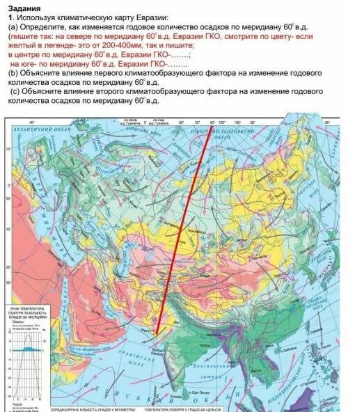 Пользуясь климатической картой. Климат Евразии карта. Еразииклиматическая карта. Используя биоклиматическую карту.