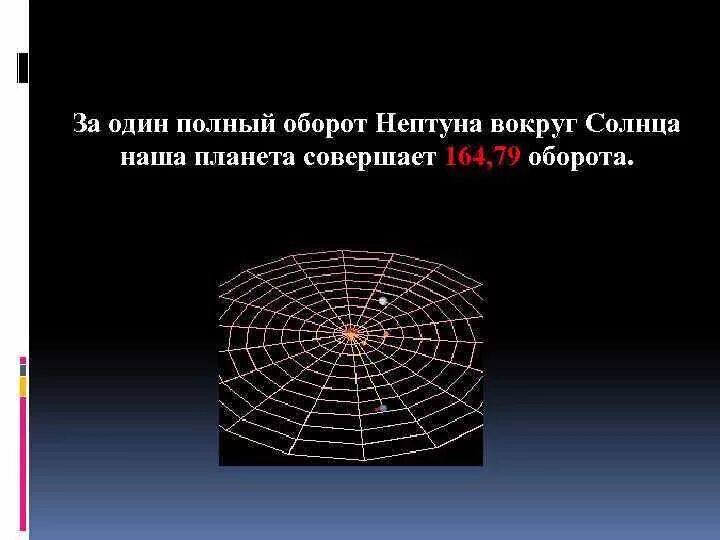 Полный оборот 3 3 1 1. Нептун оборот вокруг солнца. Вращение Нептуна вокруг солнца и своей оси. Полный оборот Нептуна вокруг солнца. Вращение Нептуна вокруг солнца.