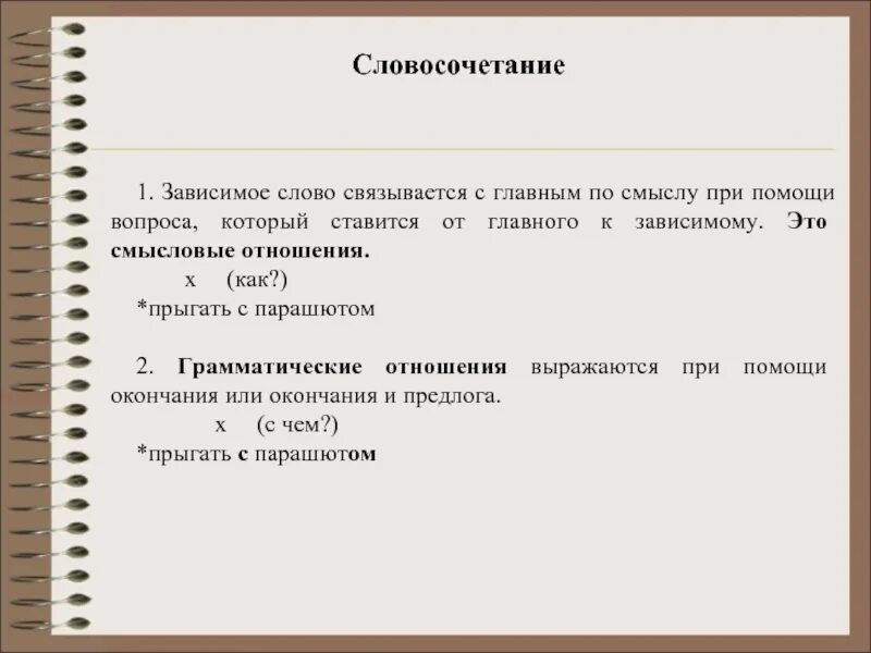 Зависима текст. Зависимое слово в словосочетании. Зависимое слово связывается с главным. Главное и Зависимое слово в словосочетании. Смысловые отношения в словосочетании.