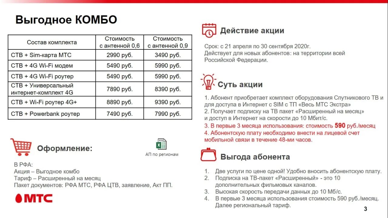 МТС интернет. Весь МТС Экстра. МТС ТВ весь МТС Экстра. СТВ МТС.