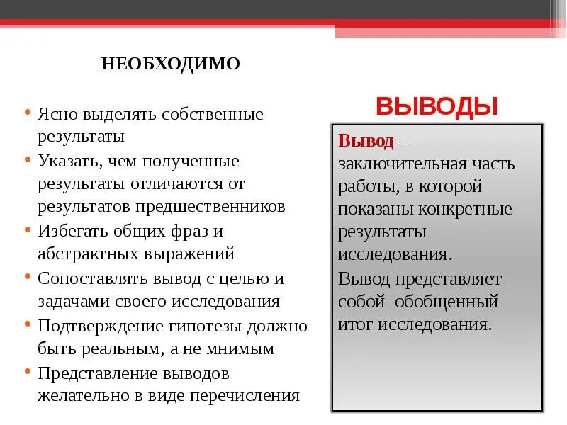 Итог вывела