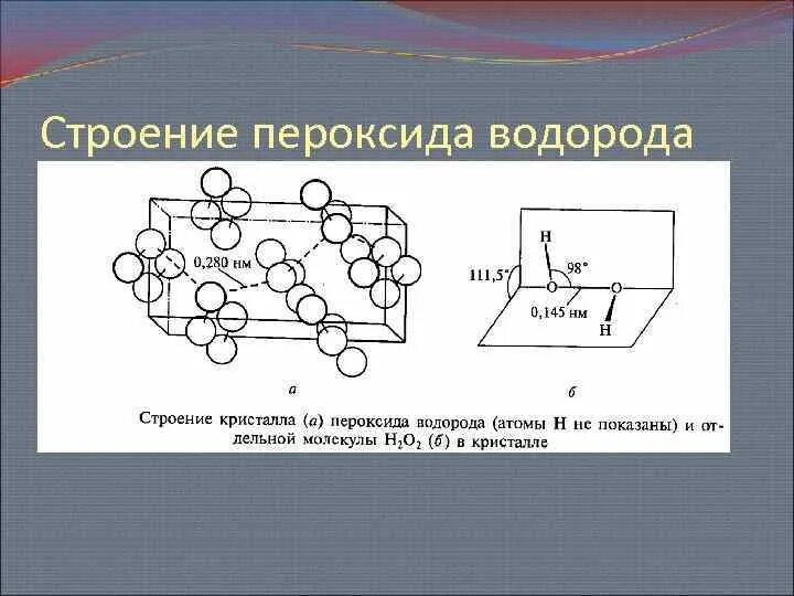 Структурная формула пероксида водорода h2o2. Структура молекулы перекиси водорода. Опорный конспект пероксид водорода. H2o2 строение молекулы.