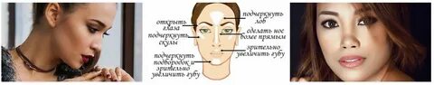 Чем делать скулы на лице