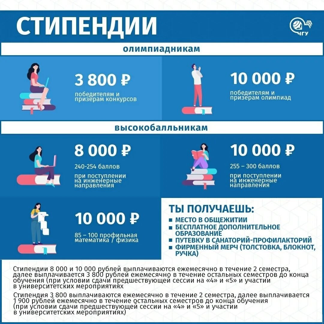 Московский государственный институт международных отношений (мгимо). Мгимо университет эмблема. Здание мгимо в москве. Олимпиады школьников 1 уровня. Мгимо льготы олимпиадникам.