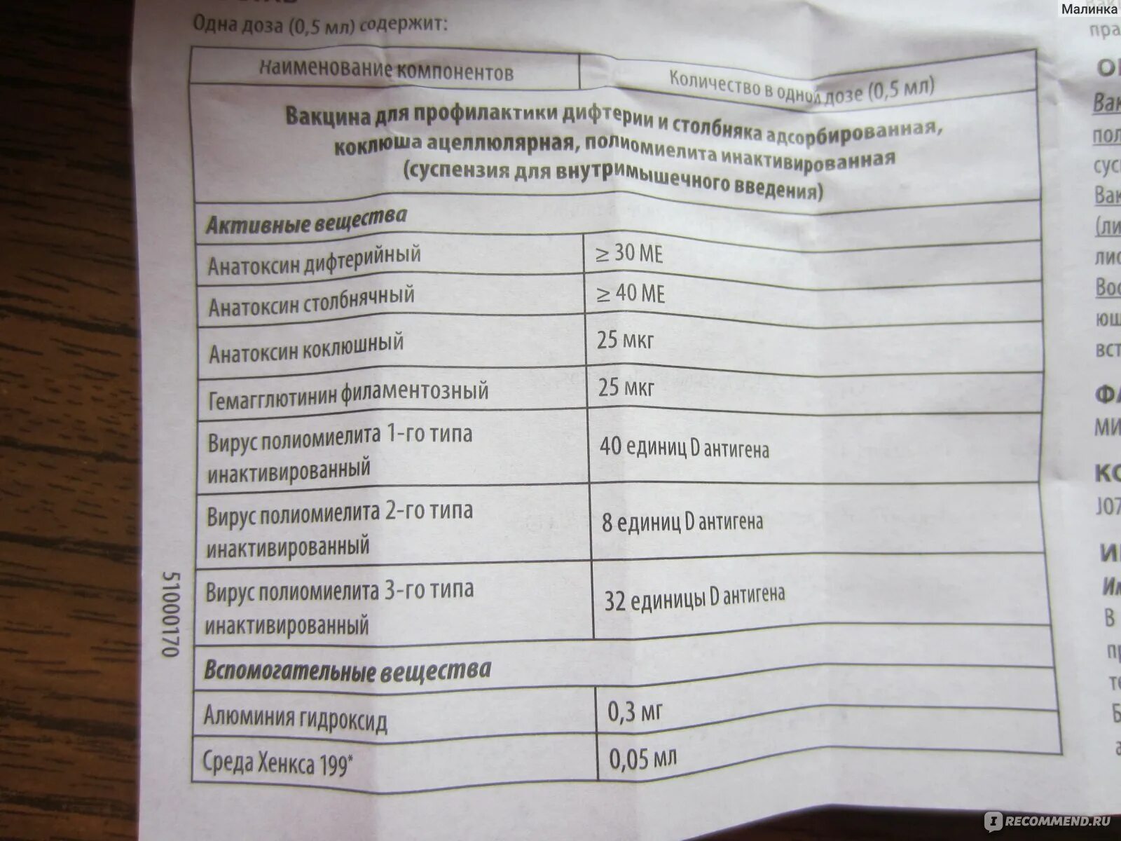 Пентаксим. Аллергия на прививку пентаксим у детей. Красное место прививки пентаксим. Покраснение от прививки пентаксим. Пентаксим прививка что делать после прививки