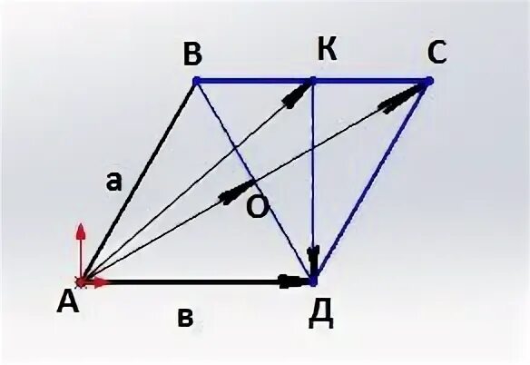 Ах а2