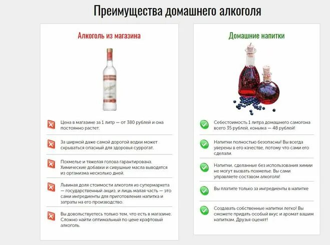 Можно ли пить спиртные напитки