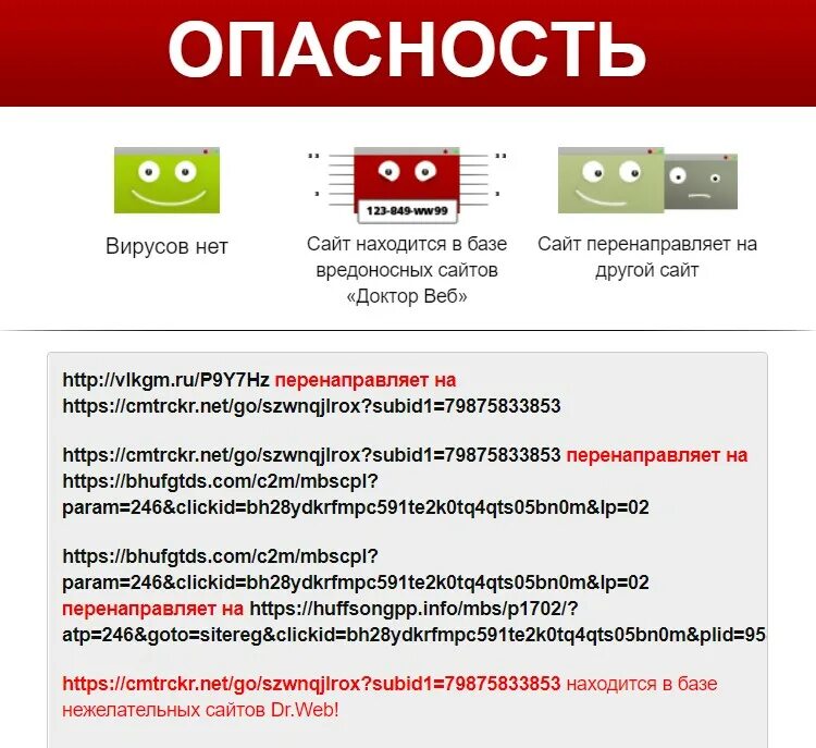 Пришло ру. Vlkgames.ru что это. Vlkgames.ru пришло смс. VLKGM что это за смс. VLKGM приходят смс.