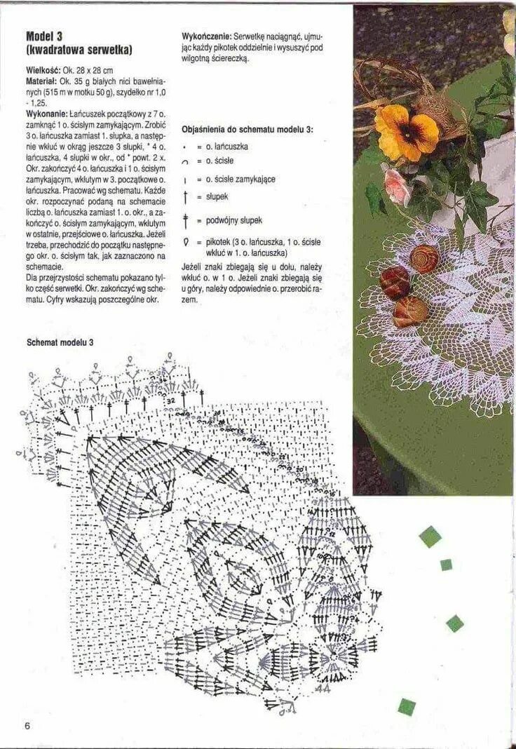 Журнал салфеток крючком. Салфетки крючком из польских журналов со схемами. Овальная скатерть крючком схемы и описание. Овальная салфетка крючком схема.