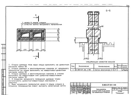 Размер вентиляционного канала