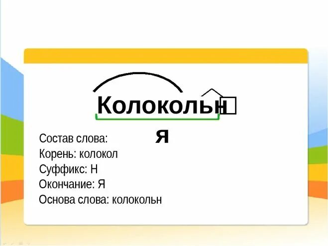 Дерево родственных слов. Корень в слове семейство. Дерево с однокоренными словами. Корень в слове семейство. Семья слов проект по русскому языку 3 класс слово.