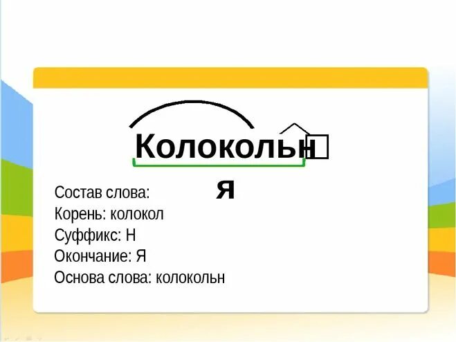 Корень в слове семью. Колокольчик проверочное слово. Колоколапроаерочное слова. Колокол однокоренные слова. Проверочное слово к слову колокольчик.