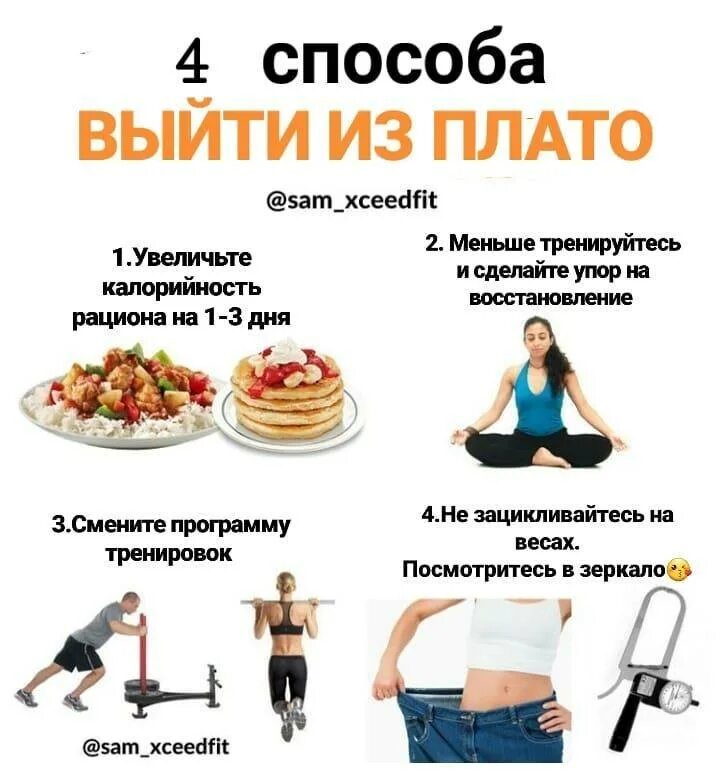 Утром вес больше. Диета для похудения. Принципы похудения. Диета для худеющих. Правильное питание для худеющих.